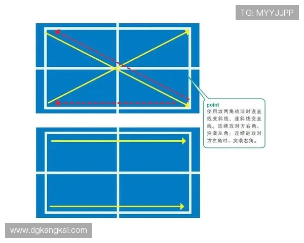 北京乒乓球队与上海乒乓球队的较量分析与战术探讨 北京乒乓球队与上海乒乓球队的较量分析与战术探讨