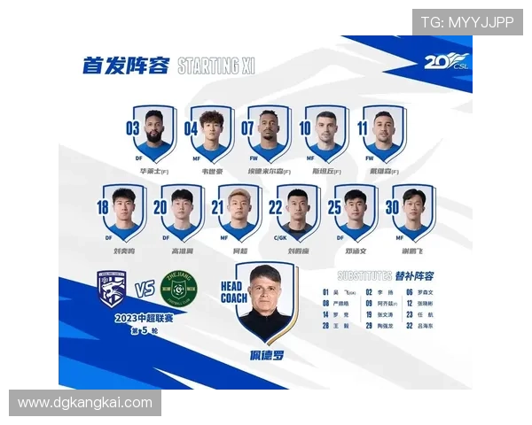 赛后分析:杭州足球队与武汉足球队球员个人能力对比与表现评估 赛后分析:杭州足球队与武汉足球队球员个人能力对比与表现评估