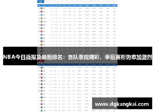 NBA今日战报及最新排名：各队表现精彩，季后赛形势愈加激烈