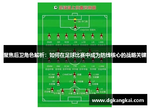 聚焦后卫角色解析：如何在足球比赛中成为防线核心的战略关键