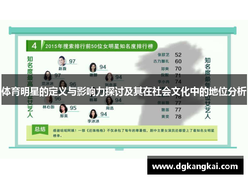 体育明星的定义与影响力探讨及其在社会文化中的地位分析